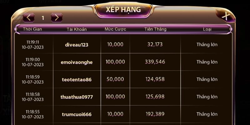 Theo dõi lịch sử và quan sát bảng xếp hạng để đặt cược một cách hợp lý