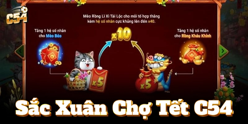 Jackpot Tết rực rỡ – Lì xì siêu to đang chờ